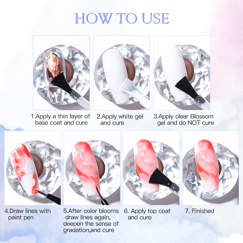 7ml เล็บ Blooming GEL Blossom  - Resin Art Easy บทวิจารณ์และราคา
