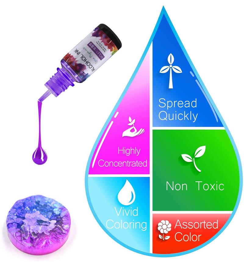 24สี/ชุด10Ml Resin Pigment Art - Resin Dye Opaque บทวิจารณ์และราคา