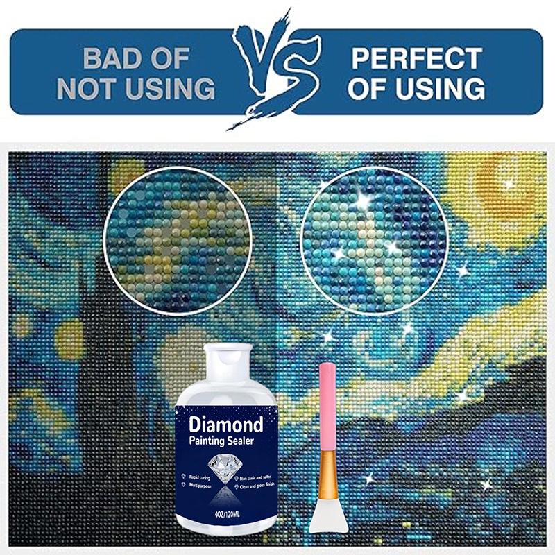 น้ำยาเคลือบภาพเพชร, อุปกรณ์ศิล - Resin Art Tools บทวิจารณ์และราคา