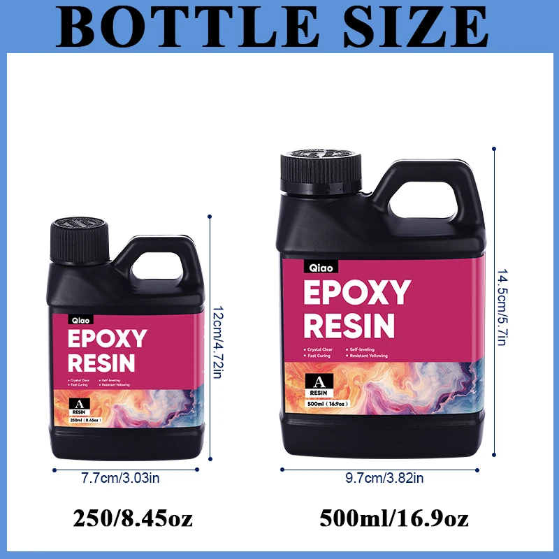 ชุดเรซิ่นอีพ็อกซี่ 500 มล./100 - Resin Art Easy บทวิจารณ์และราคา