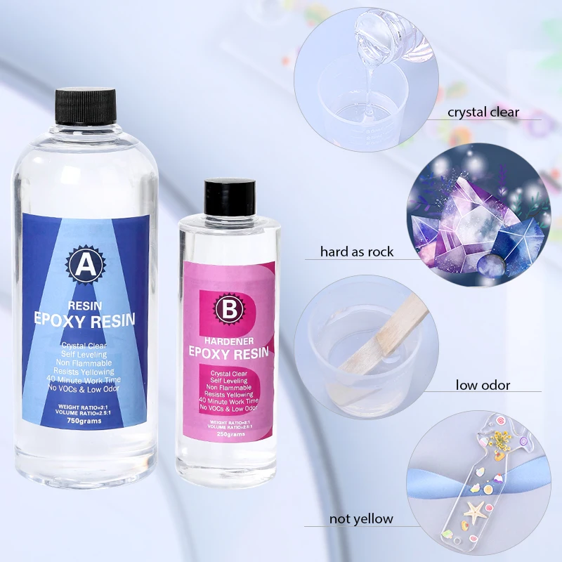 อีพ็อกซี่เรซิ่นชุดคริสตัลใสผสม - Resin Art Easy บทวิจารณ์และราคา