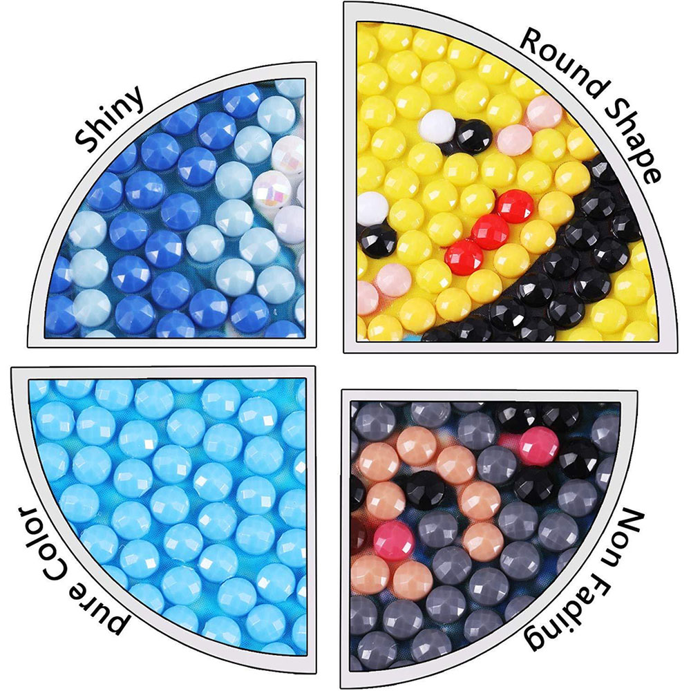ชุดสติกเกอร์ภาพวาดเพชรแบบง่ายส - Resin Art Easy บทวิจารณ์และราคา