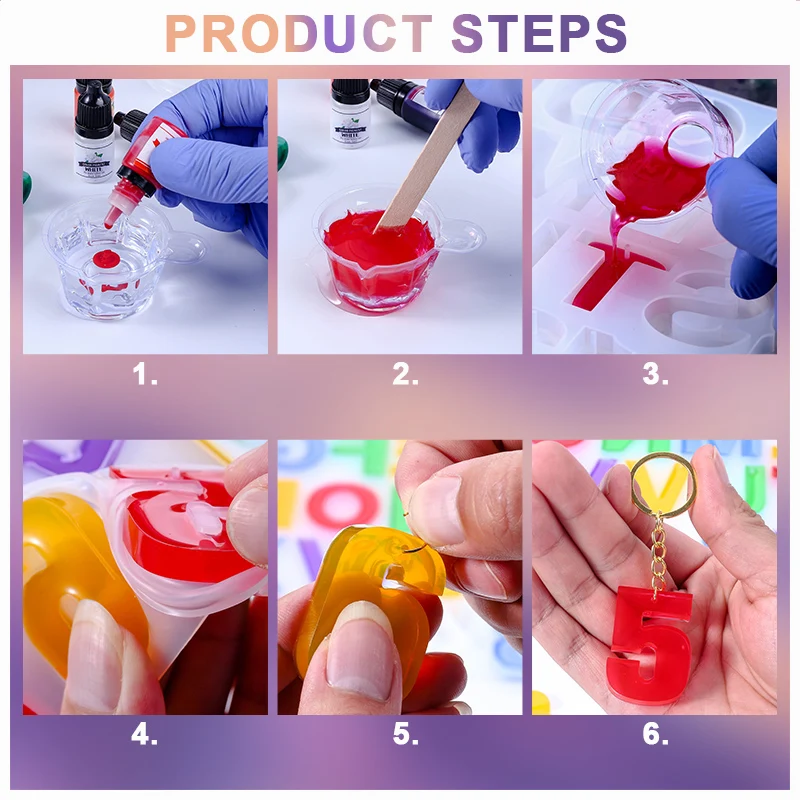 ชุดอีพ็อกซี่เรซิ่นใส ชุดอีพ็อก - Resin Art Easy บทวิจารณ์และราคา